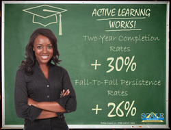 Picture of chalkboard saying that active learning works.