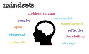 Picture of Mindsets